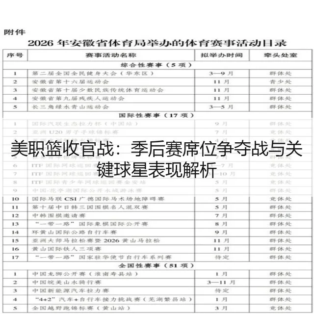 美职篮收官战：季后赛席位争夺战与关键球星表现解析